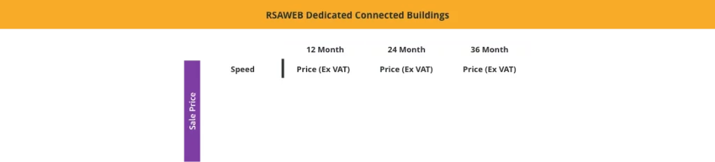 Dedicated Pricing table