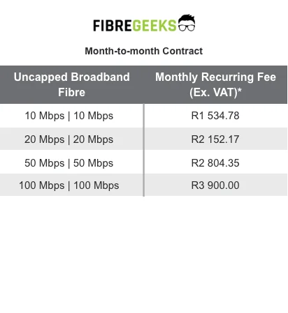 Fibregeeks SME FTTB packages