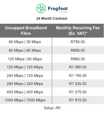 Frogfoot SME FTTB packages_24M