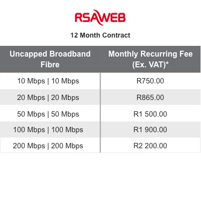 RSAWEB SME FTTB packages