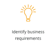 business requirements - mobile
