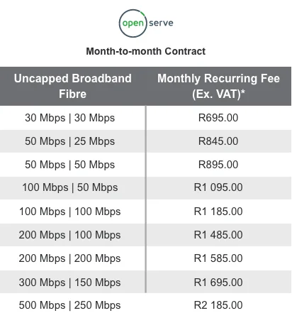 openserve FTTB pricing