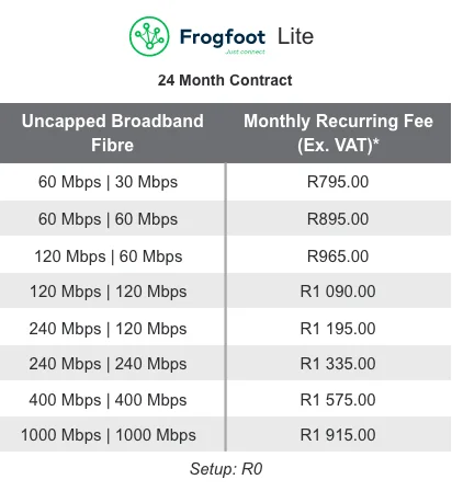 Frogfoot SME FTTB packages_24M_June 25