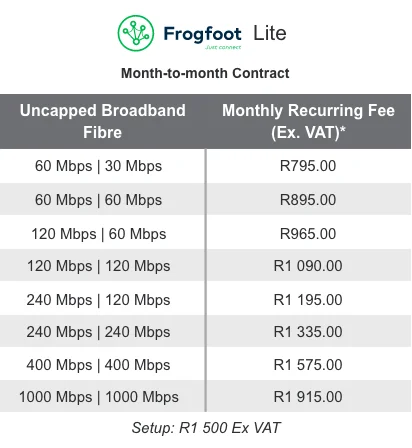 Frogfoot SME FTTB packages_M2M_June 25
