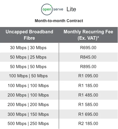 Openserve SME FTTB packages_June 25