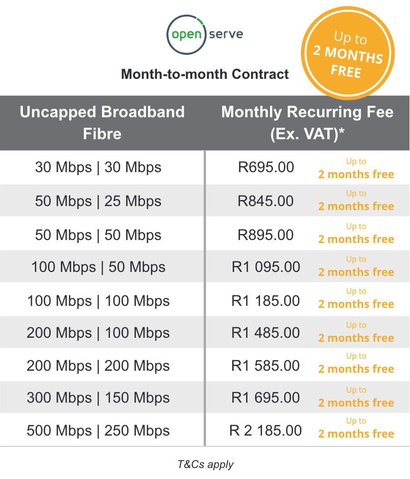 Openserve_BF pricing table