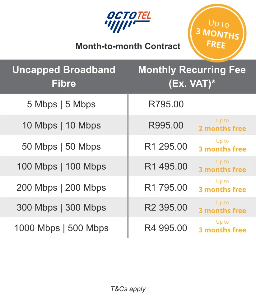 Octotel Switch promo_update 5 dec