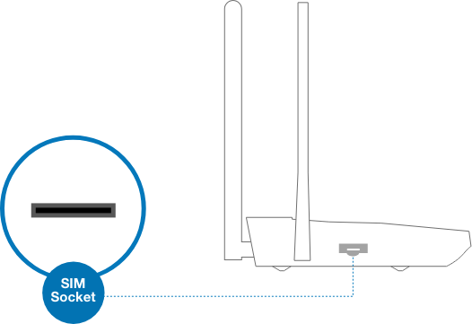 TP-Link back of router