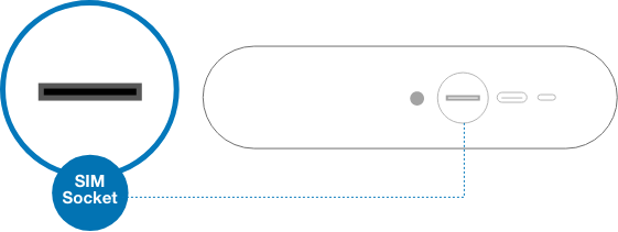 TP-Link back of router